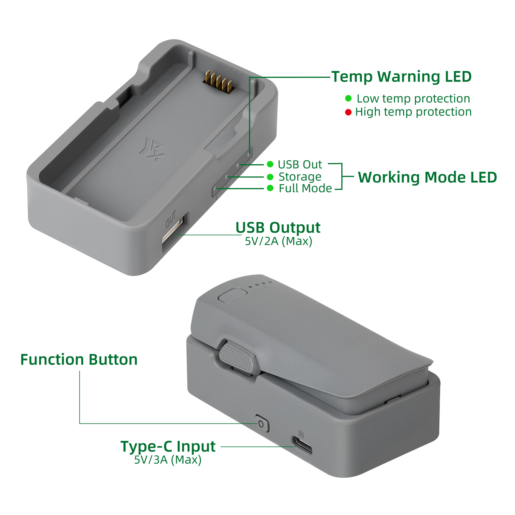 Ładowarka USB do drona DJI NEO – Drone Battery Balance Charger recenzja i cena