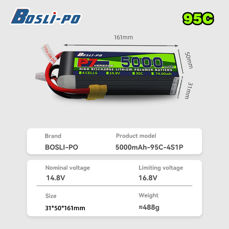 Boslipo P7 Wersja 5000mAh 95C  – Drone Battery 4S recenzja i cena