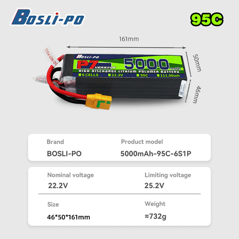 Boslipo P7 Wersja 5000mAh 95C  – Drone Battery 4S recenzja i cena