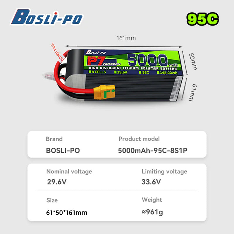 Boslipo P7 Wersja 5000mAh 95C  – Drone Battery 4S recenzja i cena