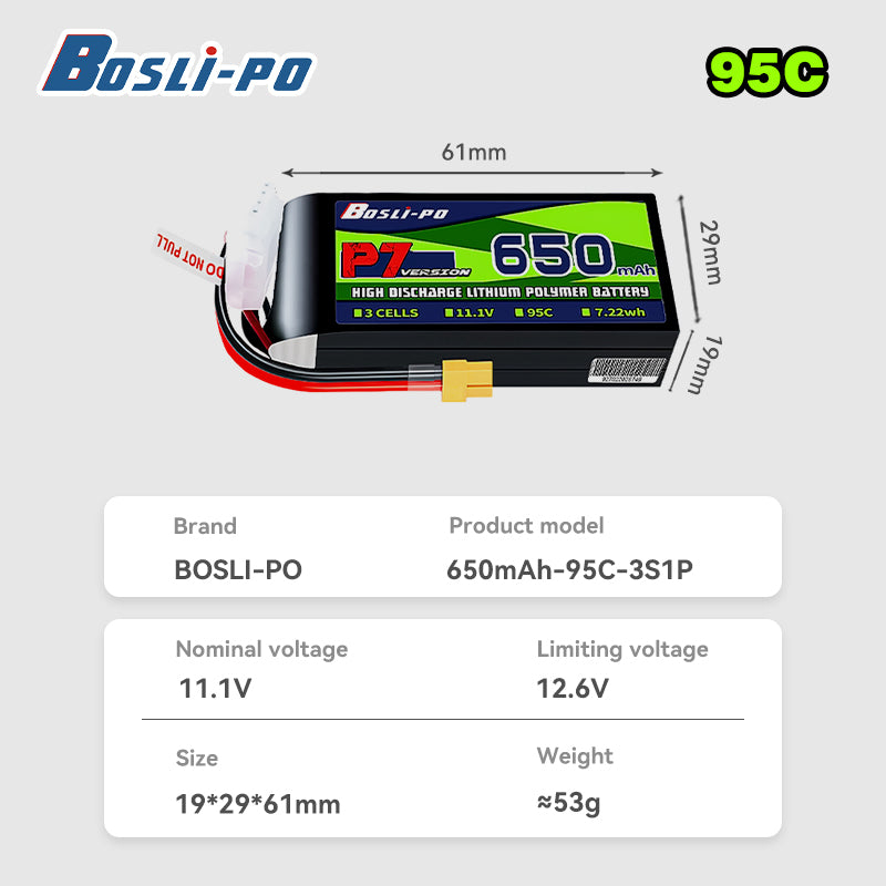 Boslipo P7 Wersja 650mAh 95C B – Drone Battery 4S recenzja i cena