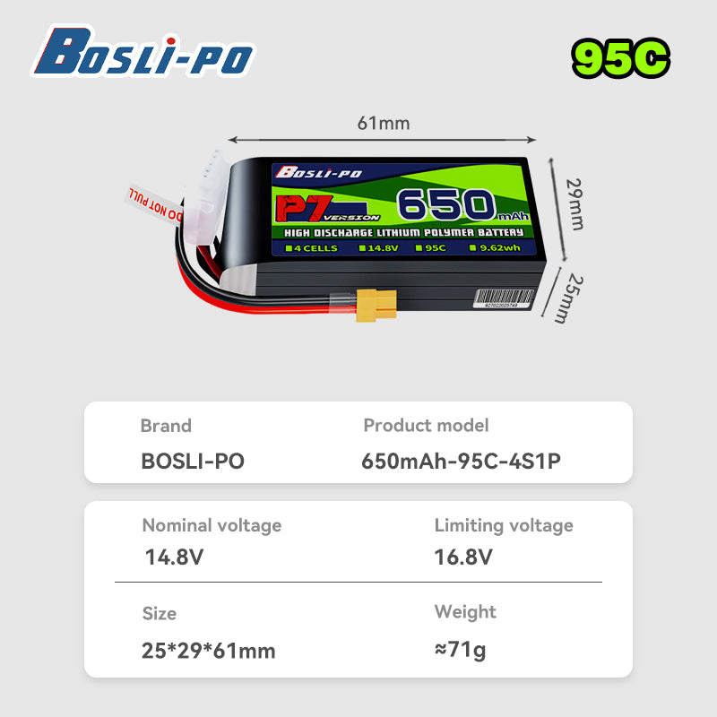 Boslipo P7 Wersja 650mAh 95C B – Drone Battery 4S recenzja i cena